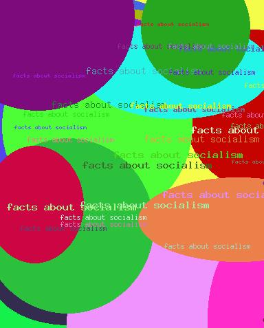 FACTS ABOUT SOCIALISM