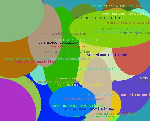 Von Mises Socialism
